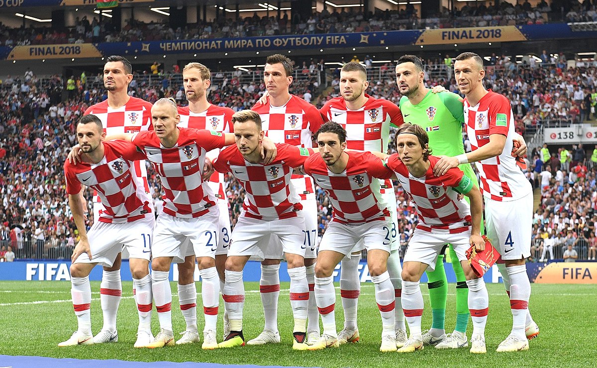 Bóng đá Croatia - Lịch sử, Thành tích, Cầu thủ và Giải đấu
